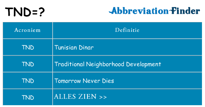 Wat staat tnd voor