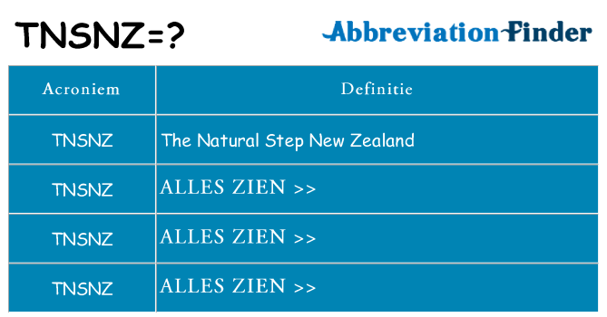 Wat staat tnsnz voor