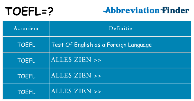 Wat staat toefl voor