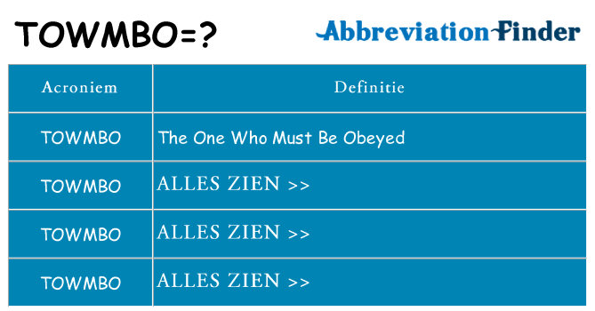 Wat staat towmbo voor