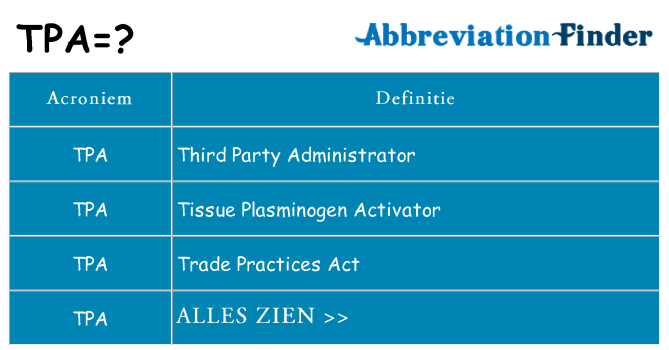 Wat staat tpa voor