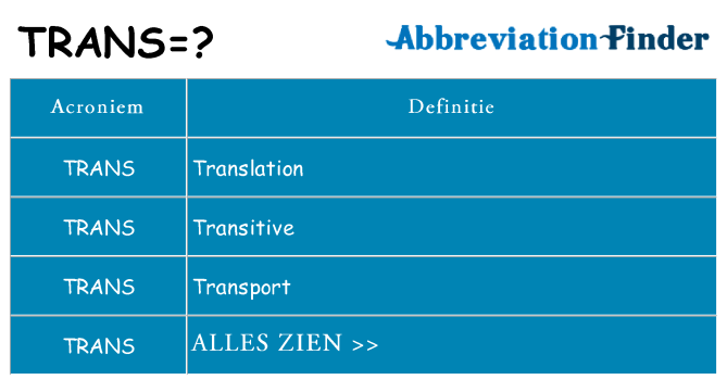 Wat staat trans voor