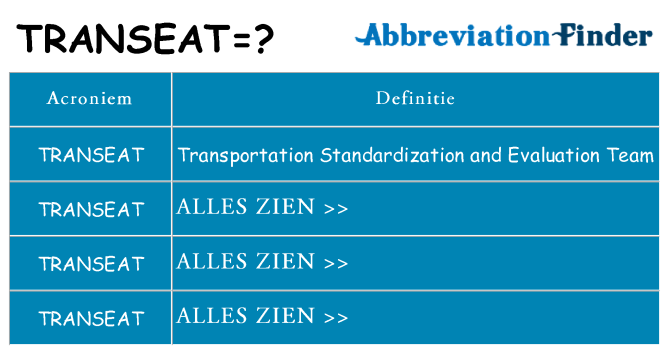 Wat staat transeat voor