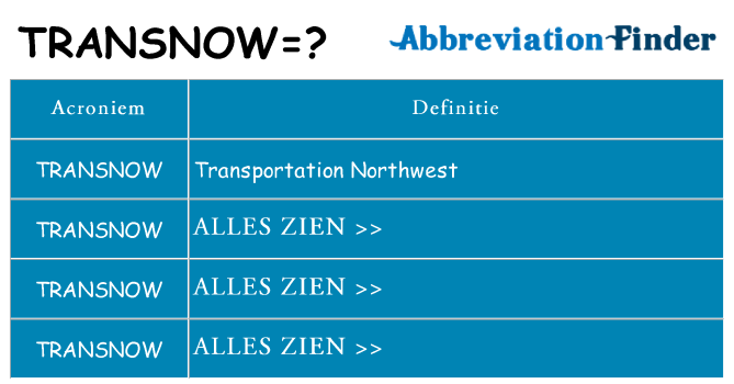 Wat staat transnow voor