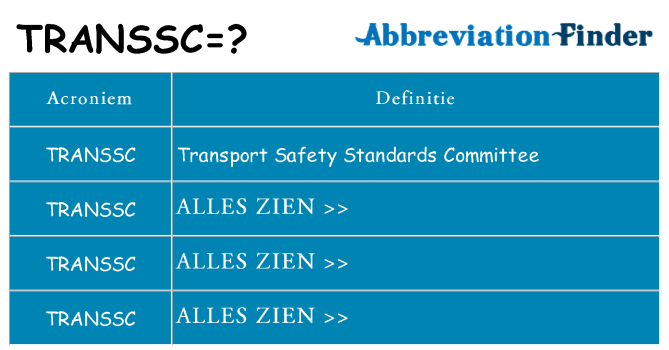 Wat staat transsc voor