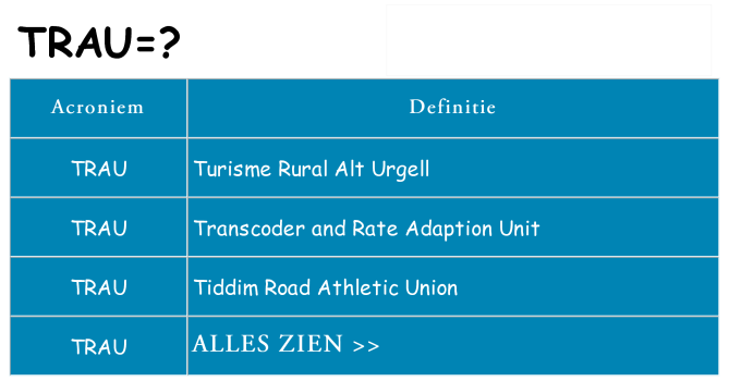 Wat staat trau voor
