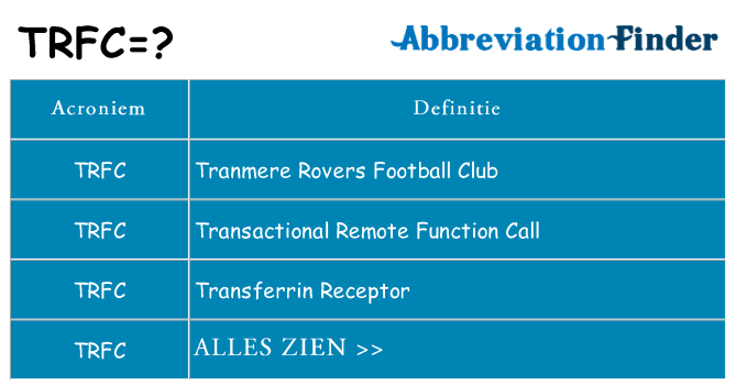 Wat staat trfc voor