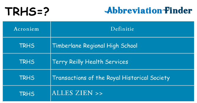 Wat staat trhs voor