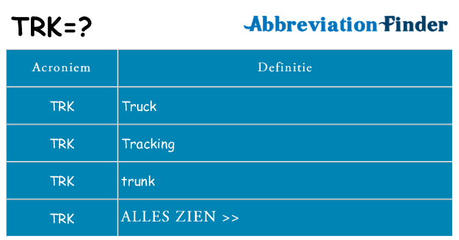 Wat staat trk voor
