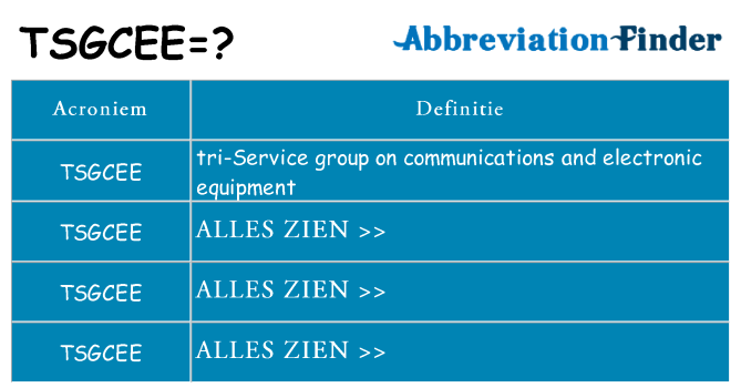 Wat staat tsgcee voor