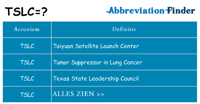 Wat staat tslc voor