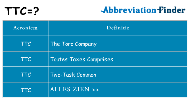 Wat staat ttc voor