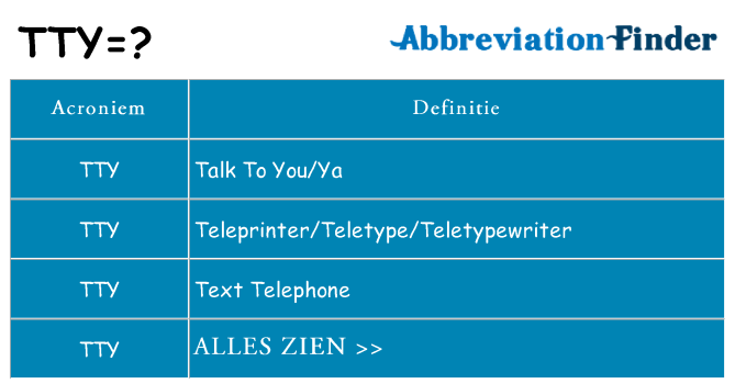 Wat staat tty voor