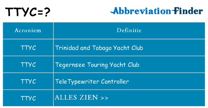 Wat staat ttyc voor
