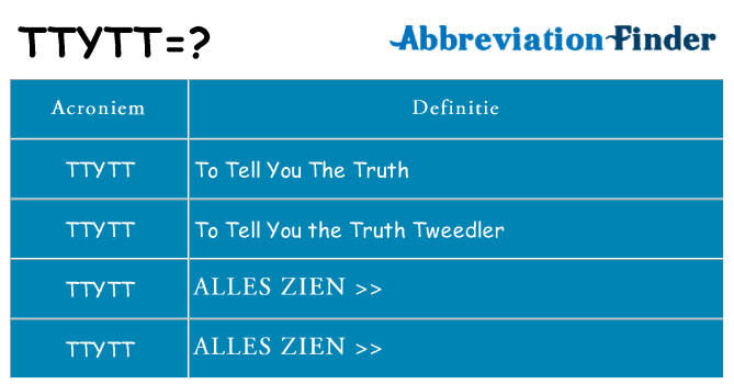 Wat staat ttytt voor