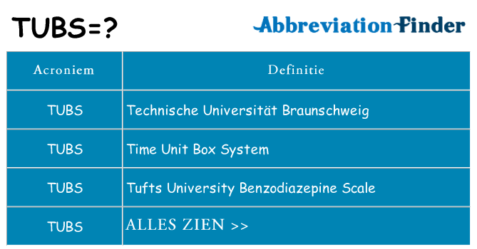 Wat staat tubs voor