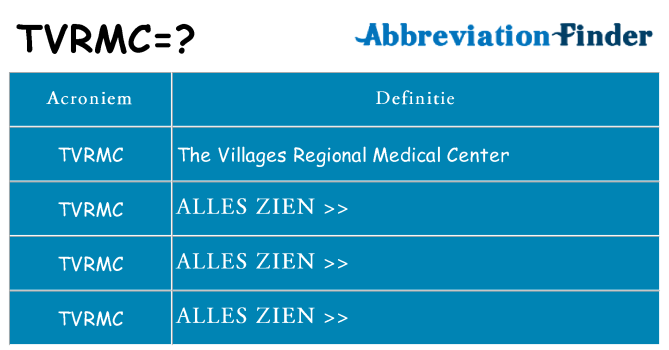 Wat staat tvrmc voor