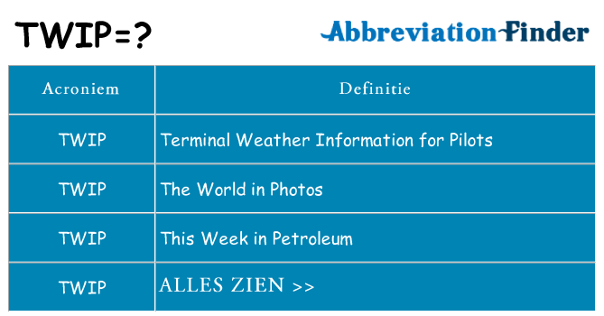 Wat staat twip voor