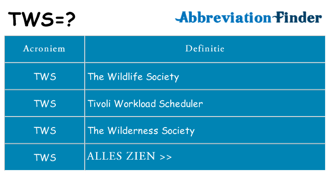 Wat staat tws voor