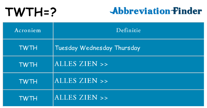 Wat staat twth voor