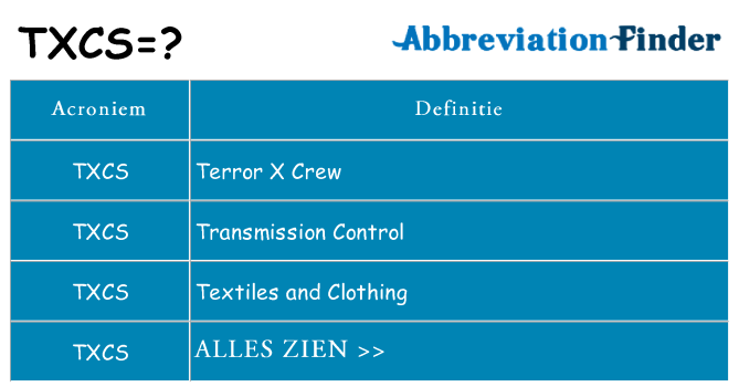 Wat staat txcs voor