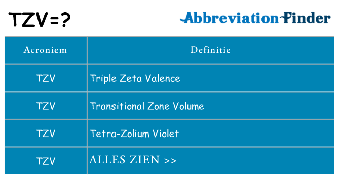 Wat staat tzv voor
