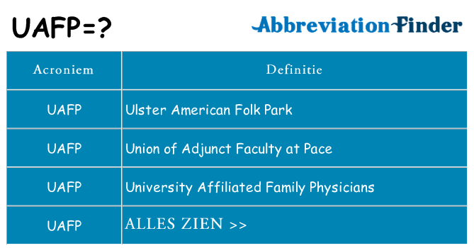 Wat staat uafp voor