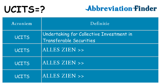 Wat staat ucits voor