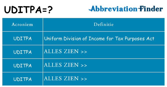 Wat staat uditpa voor