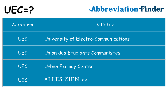 Wat staat uec voor