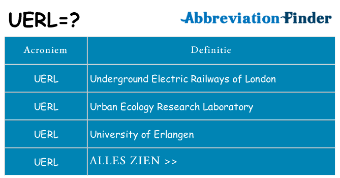 Wat staat uerl voor