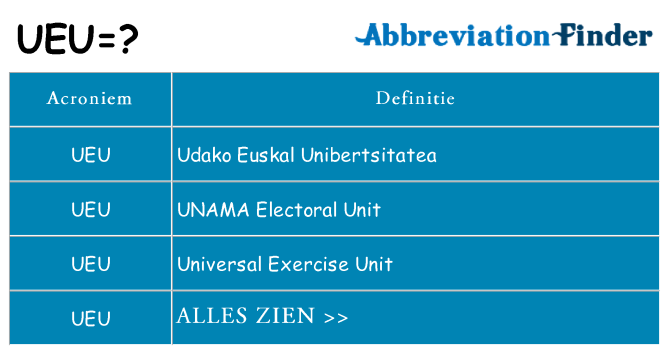 Wat staat ueu voor