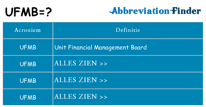 Wat staat ufmb voor