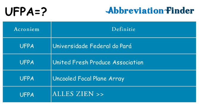Wat staat ufpa voor
