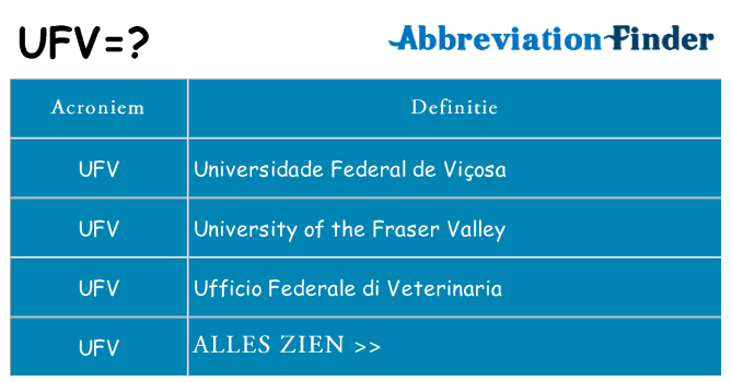 Wat staat ufv voor