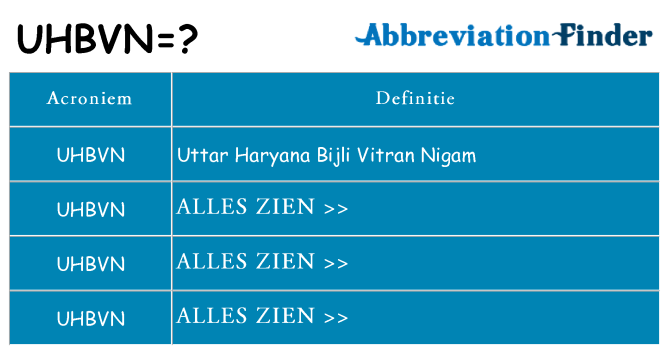 Wat staat uhbvn voor