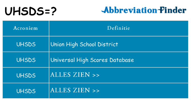 Wat staat uhsds voor