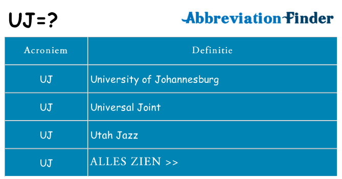 Wat staat uj voor