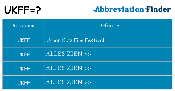 Wat staat ukff voor