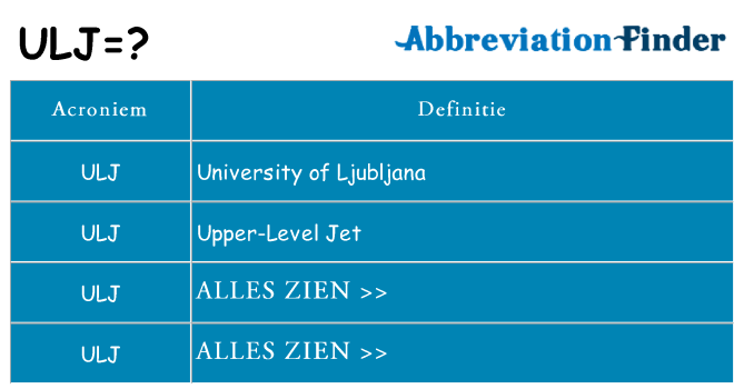 Wat staat ulj voor