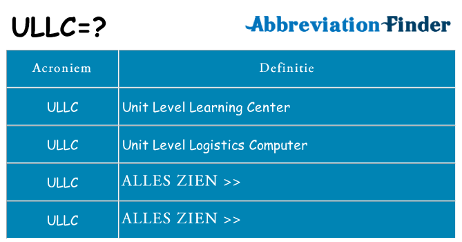 Wat staat ullc voor