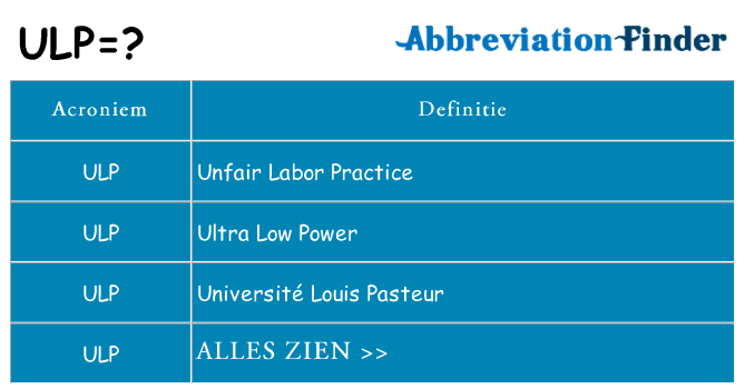 Wat staat ulp voor