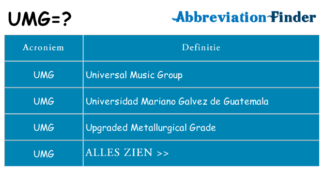 Wat staat umg voor