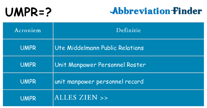 Wat staat umpr voor