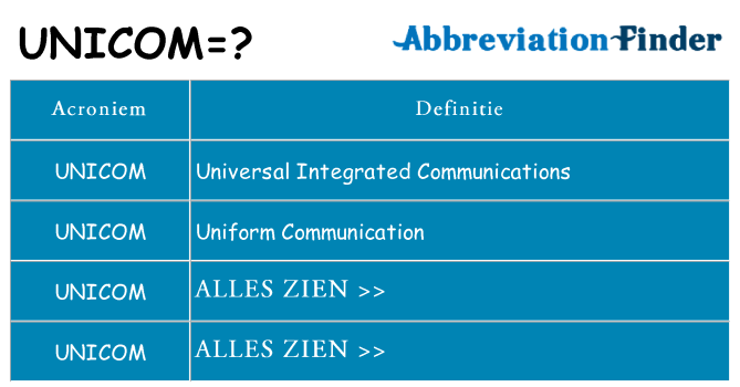 Wat staat unicom voor