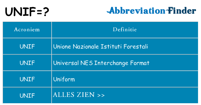 Wat staat unif voor