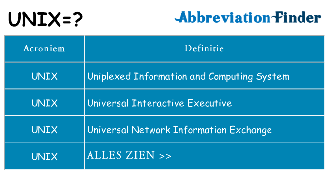 Wat staat unix voor