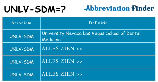 Wat staat unlv-sdm voor