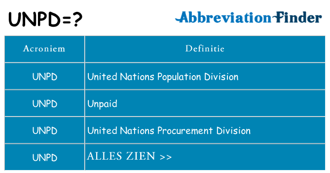 Wat staat unpd voor