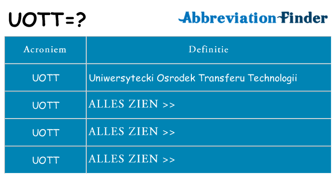 Wat staat uott voor